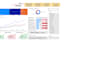 create custom power bi dashboards with advanced dax and power query